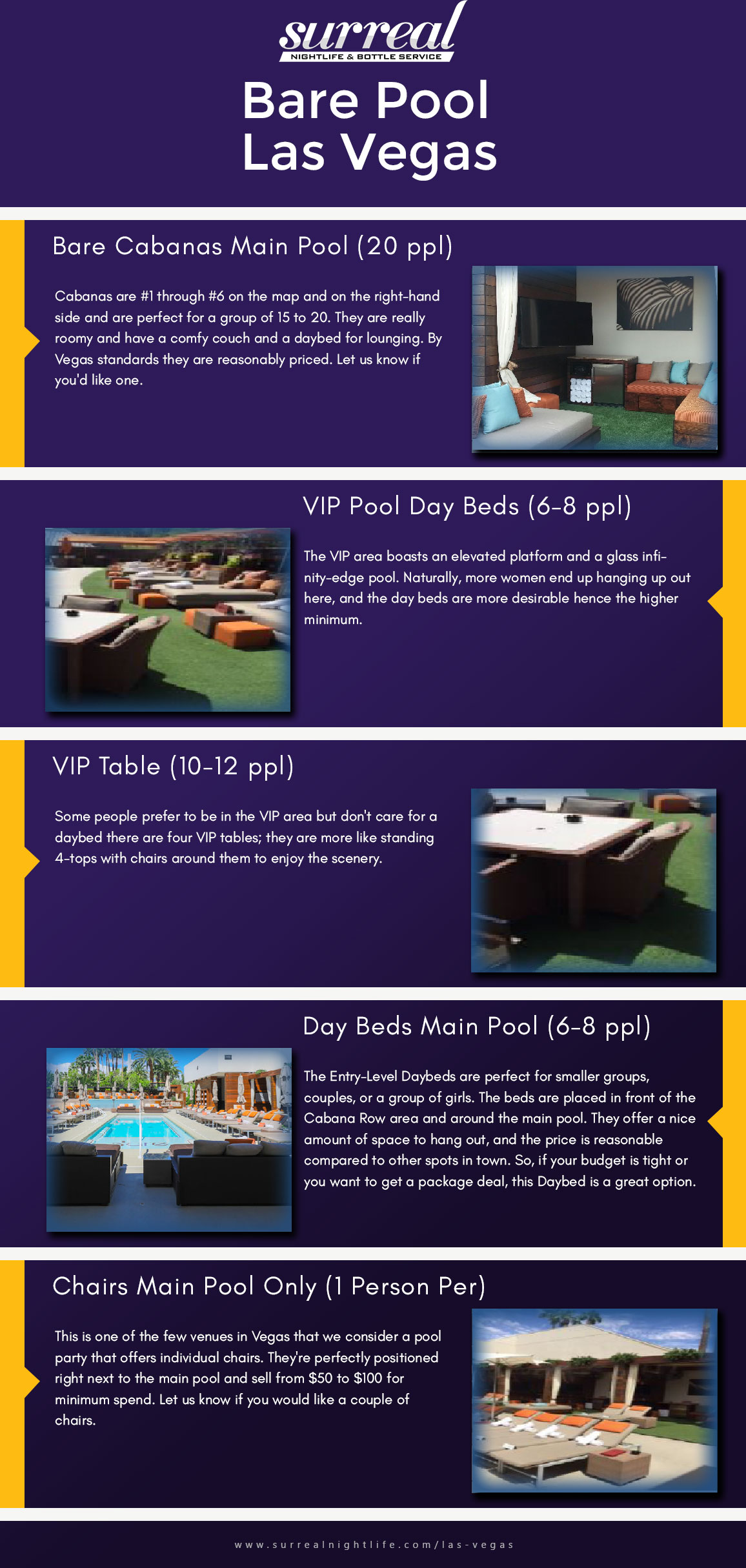 bare pool party information