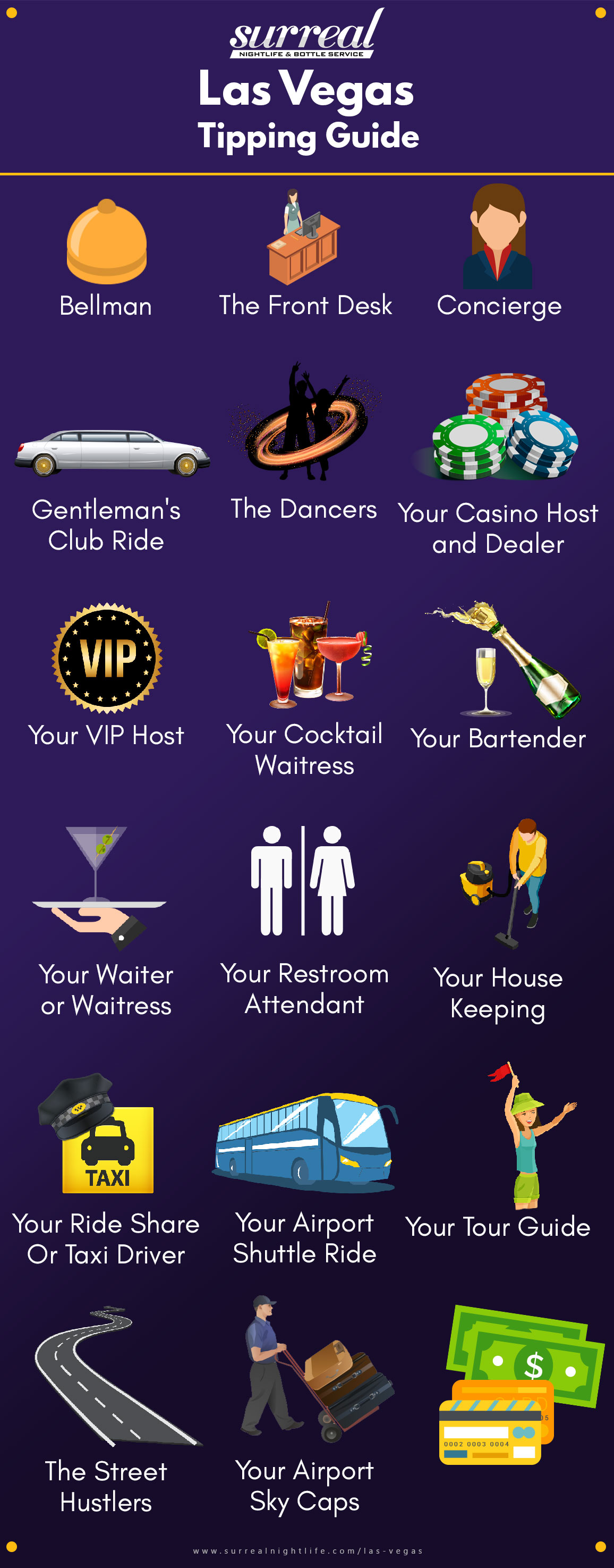 vegas tipping guide info 1